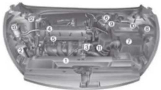 HYUNDAI HB20 (2012) - COMPARTIMENTO DO MOTOR - 2