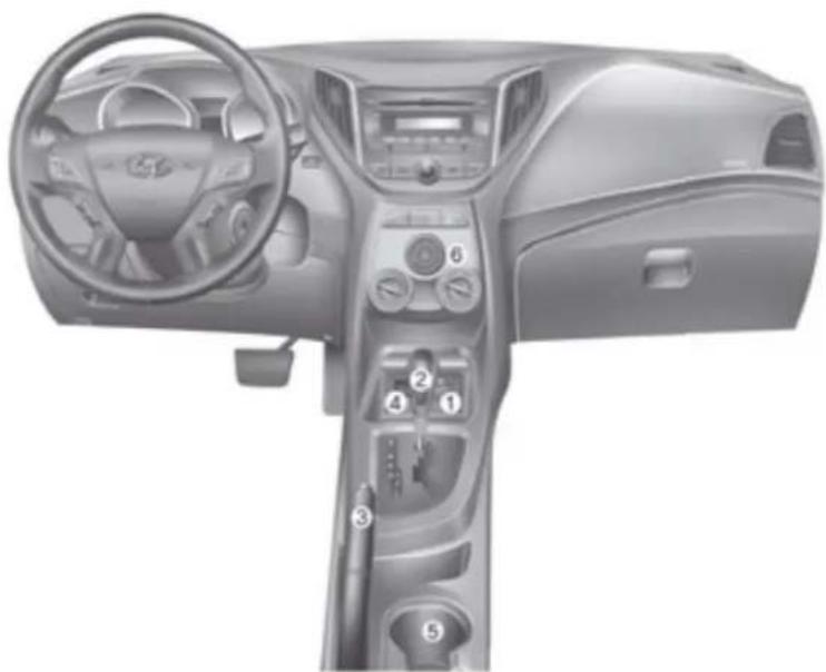 HYUNDAI HB20 (2012) - VISTA GERAL DO PAINEL DE INSTRUMENTOS - 1