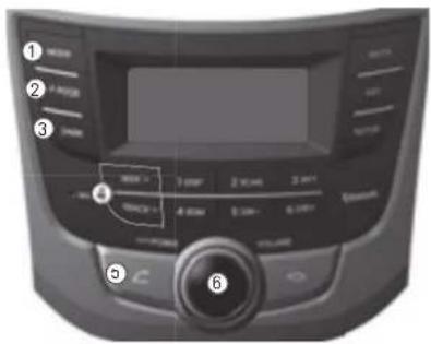 HYUNDAI HB20 (2012) - Unidade de áudio – Geral - 1