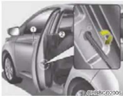HYUNDAI HB20 (2012) - Função de travamento/ destravamento das portas - 1