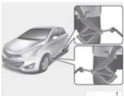 HYUNDAI HB20 (2012) - Substituição de um pneu - 2