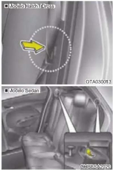 ■ Modelo Hatch /Cross OTA030013 ■ Modelo Sedan ©HBBSA2029
