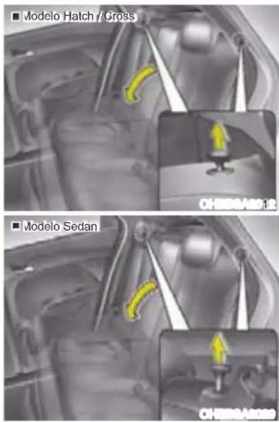 ■ Modelo Hatch / Cross ■ Modelo Sedan