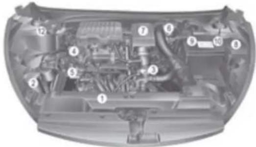 HYUNDAI HB20 (2012) - COMPARTIMENTO DO MOTOR - 1