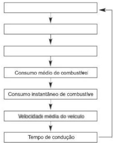 HYUNDAI HB20 (2012) - \* NOTA - 1