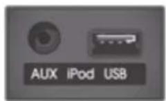 HYUNDAI HB20 (2012) - Método de conexão do iPod - 1