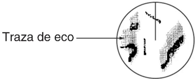 Traza de eco