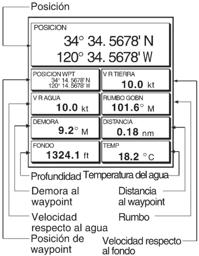 FURUNO 1954C - Presentación de datos de navegación - 1