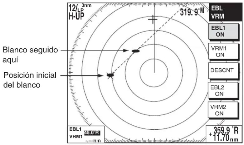 12/LP 3nm H-UP 319.9° M EBL VRM EBL1 ON VRM1 ON DESCNT EBL2 ON VRM2 ON +359.9° R 350.0° F Posición inicial del blanco Blanco seguido aquí EBL1 VRM1 - - nm