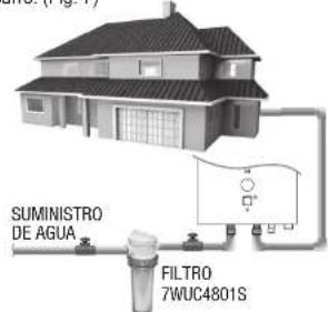 SUMINISTRO DE AGUA FILTRO 7WUC4801S