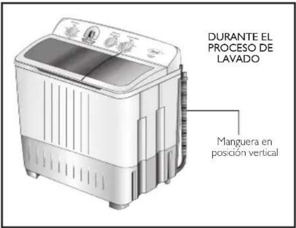 Haceb SA 1308 BL - IMPORTANTE - 1