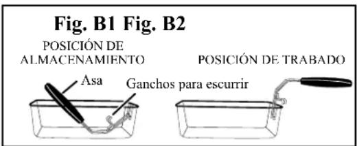 Fig. B1 Fig. B2 POSICIÓN DE ALMACENAMIENTO Asa POSICIÓN DE TRABADO Ganchos para escurrir