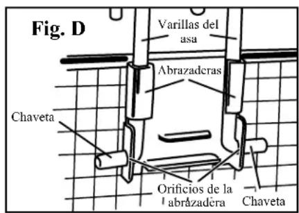 Fig. D Varillas del asa Abrazaderas Chaveta Orificios de la abrazadéra Chaveta