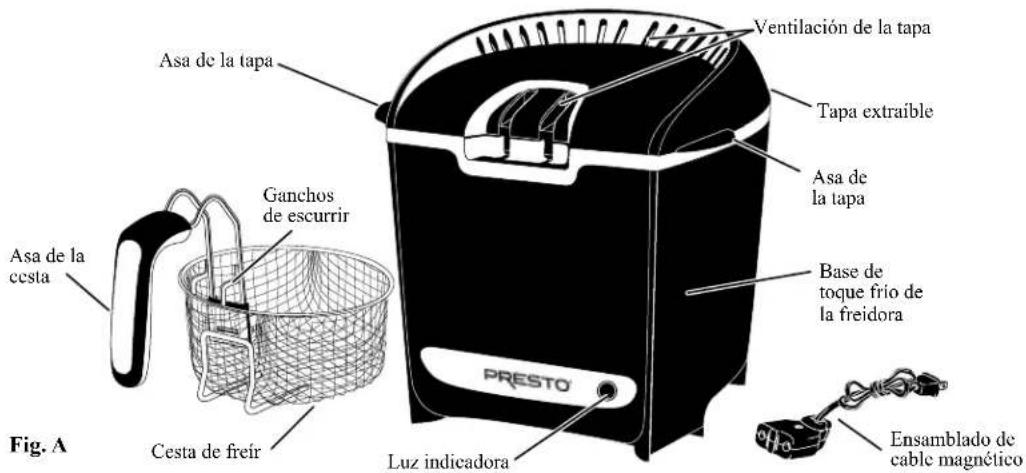 Asa de la tapa Asa de la cesta Ganchos de escurrir Cesta de freir Ventilación de la tapa Tapa extraíble Asa de la tapa Base de toque frio de la freidora Presto Luz indicadora Ensamblado de cable magnético Fig. A