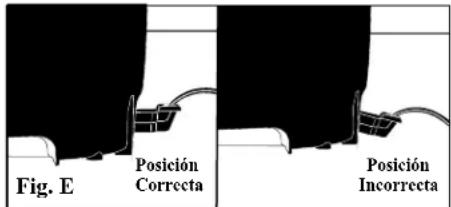 Fig. E Posición Correcta Posición Incorrecta
