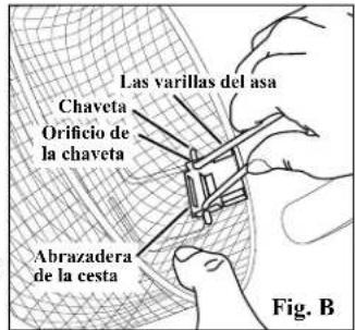 Las varillas del asa Chaveta Orificio de la chaveta Abrazadera de la cesta Fig. B