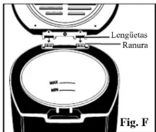 Lengüetas Ranura Fig. F