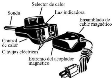 Sonda Selector de calor Luz indicadora Ensamblado de cable magnético Control de calor Clavijas eléctricas Extremo del acoplador magnético