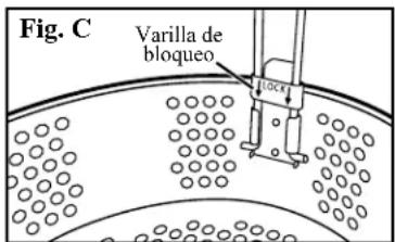 Fig. C Varilla de bloqueo LOCK