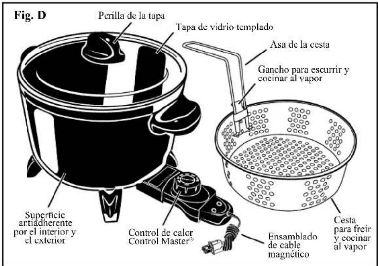 Fig. D Perilla de la tapa Tapa de vidrio templado Asa de la cesta Gancho para escurrir y cocinar al vapor Superficie antiadherente por el interior y el exterior Control de calor Control Master® Ensamblado de cable magnético Cesta para freir y cocinar al vapor