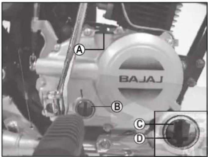 BAJAJ A B C D