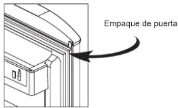 Empaque de puerta