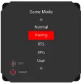 MSI Optix MPG27C-007 - The Navi Key default settings are as follows - 4