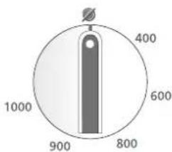 400 600 1000 900 800