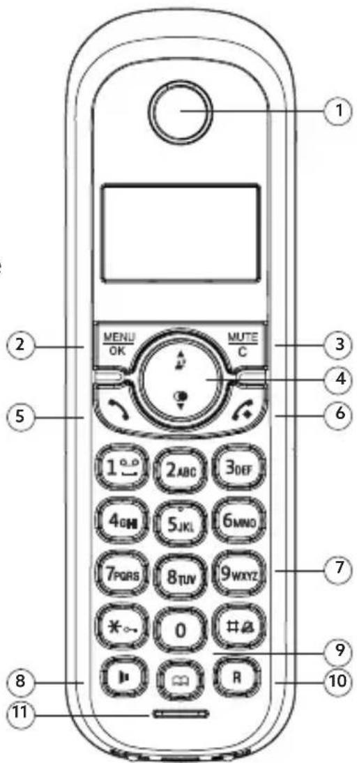 MENU OK MUTE C 1 2 3 4 5 6 7 8 9 10 11 12 13 14 15 16 17 18 19 20 21 22 23 24 25 26 27 28 29 30 31 32 33 34 35 36 37 38 39 40 41 42 43 44 45 46 47 48 49 50 51 52 53 54 55 56 57 58 59 60 61 62 63 64 65 66 67 68 69 70 71 72 73 74 75 76 77 78 79 80 81 82 83 84 85 86 87 88 89 90