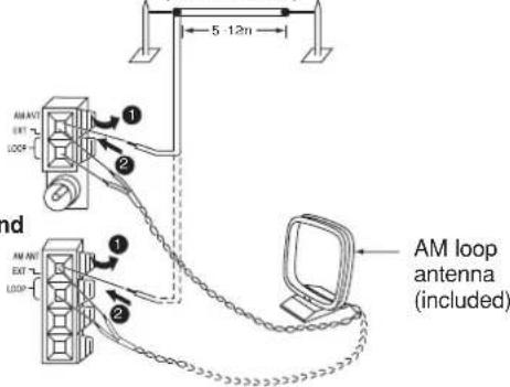 5 12n AM AVT ERT LOOP and AM ANI EXT LOOP AM loop antenna (included)