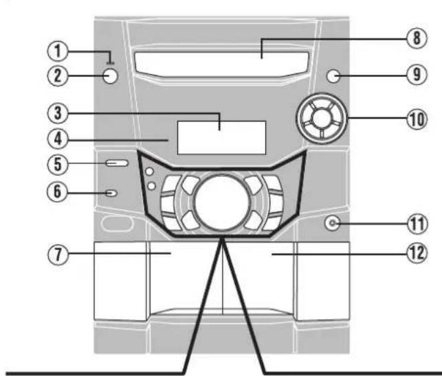 Diagram of a car dashboard with numbered parts for identification
