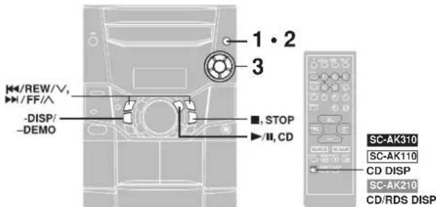 1 • 2 3 ■, STOP -/II, CD SC-AK310 SC-AK110 CD DISP SC-AK210 CD/RDS DISP