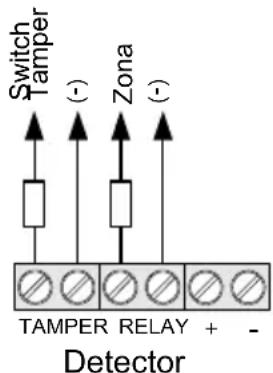 Switch Tamper (-) Zona (-) TAMPER RELAY + - Detector