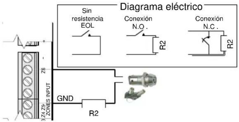 Diagrama eléctrico Sin resistencia EOL Conexión N.O. R2 Conexión N.C. R2 Z6 - 3 Z4 Z5 ZONES INPUT GND R2