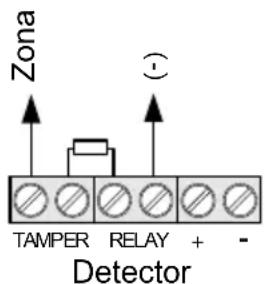 Zona TAMPER RELAY + - Detector
