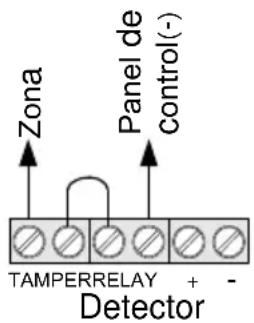 Zona Panel de control(-) TAMPERRELAY + - Detector