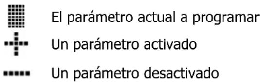 El parámetro actual a programar + Un parámetro activado - Un parámetro desactivado