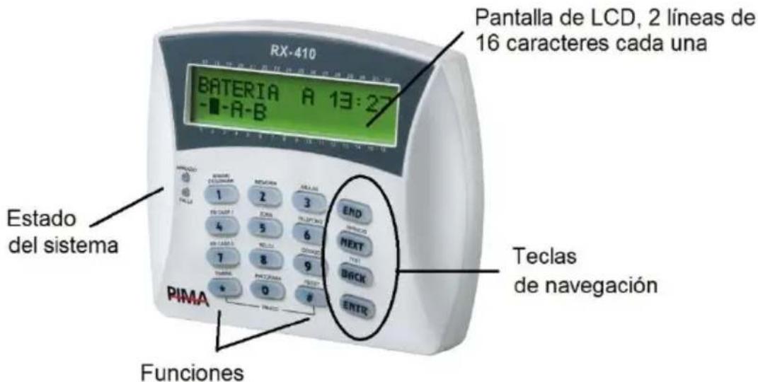 Pantalla de LCD, 2 líneas de 16 caracteres cada una BATERIA A 13:27 -■-A-B Estado del sistema Teclas de navegación Funciones