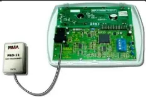 PIMA H6-RXN400-HH - Programación Local con el PRG-22 - 1