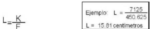 L=K/F Ejemplo: L = 7125/450.625 L = 15.81 centimetros