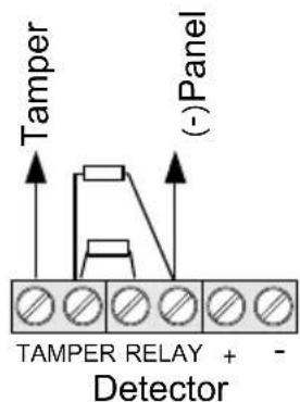 Tamper (-)Panel TAMPER RELAY + - Detector