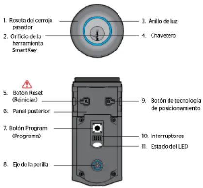 Kwikset Kevo - Si desea mantener la ventana cerrada: Si desea desbloquear la ventana: - 3