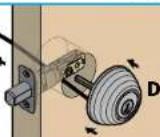 Kwikset Kevo - B - 9