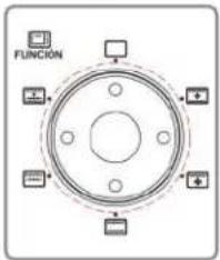 FUNCTION