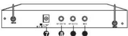 Kalley K-MI99 - FUNCIONES Y CONTROL DEL RECEPTOR - 2
