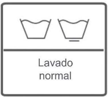 Lavado normal