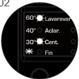 SVAN SVL8101A - Compartimiento oara deregente líquido (\*) - 6