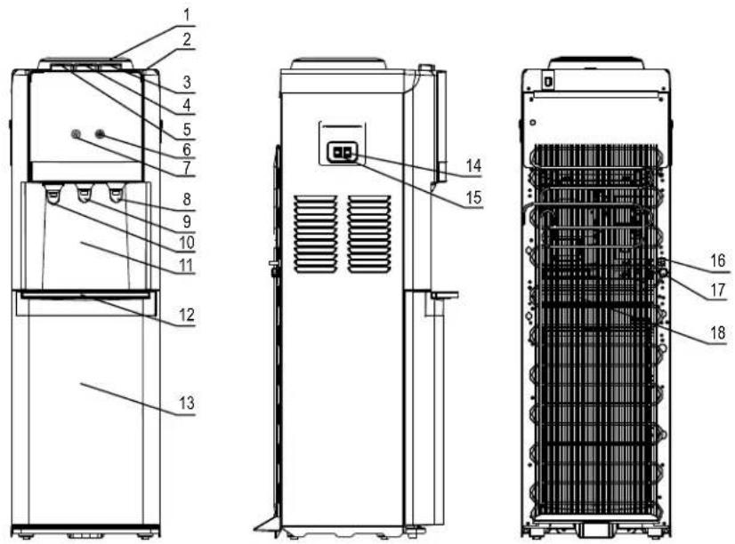 GE GXCFS7W - Para el modelo GXCFS7CCSS solamente: - 2
