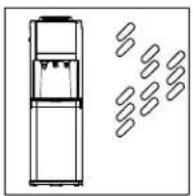 GE GXCFS7W - Instrucciones importantes de seguridad - 1