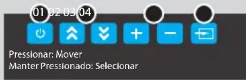 Philco PTV32N87SA - MENU RÁPIDO - 1